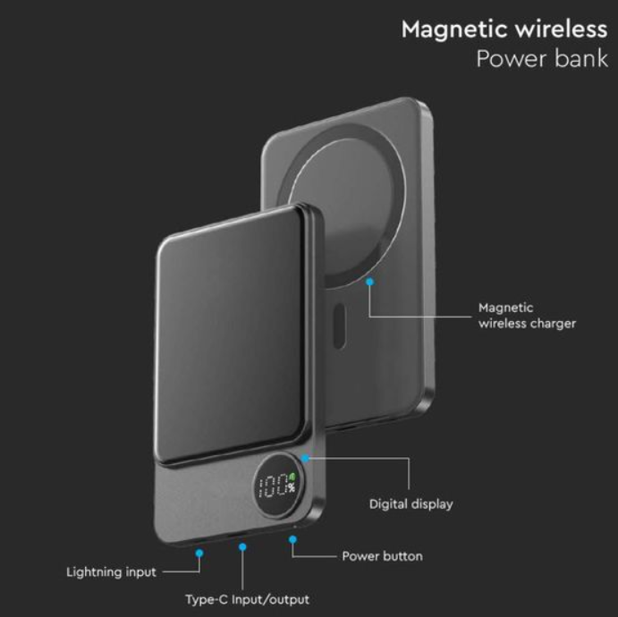 Powerbank