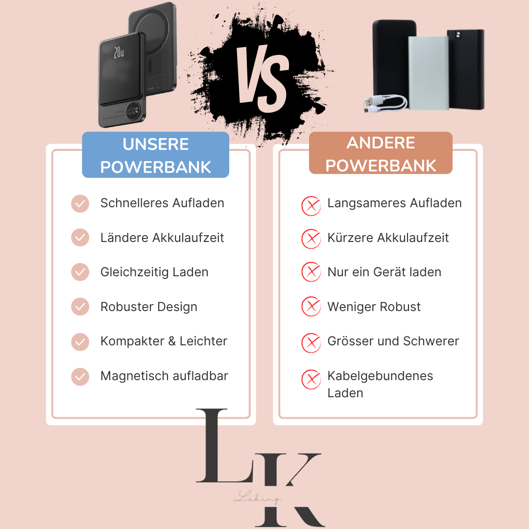 Powerbank